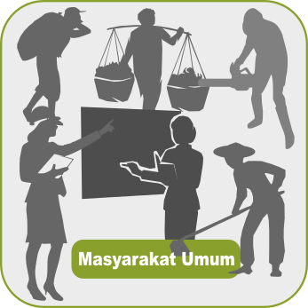 Masyarakat Umum